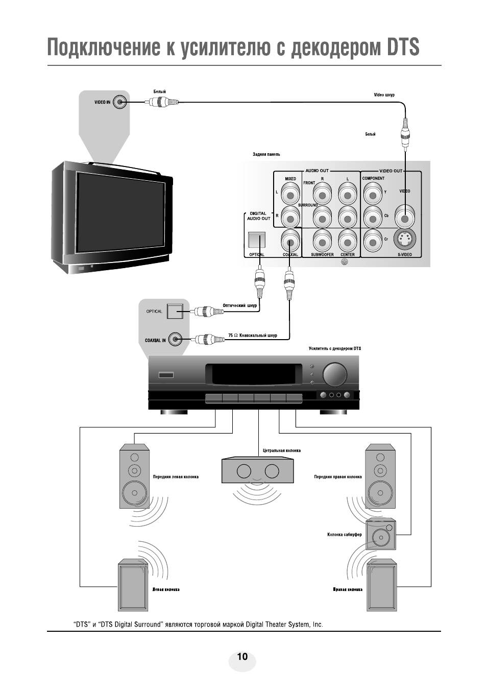 Bbk av100 схема