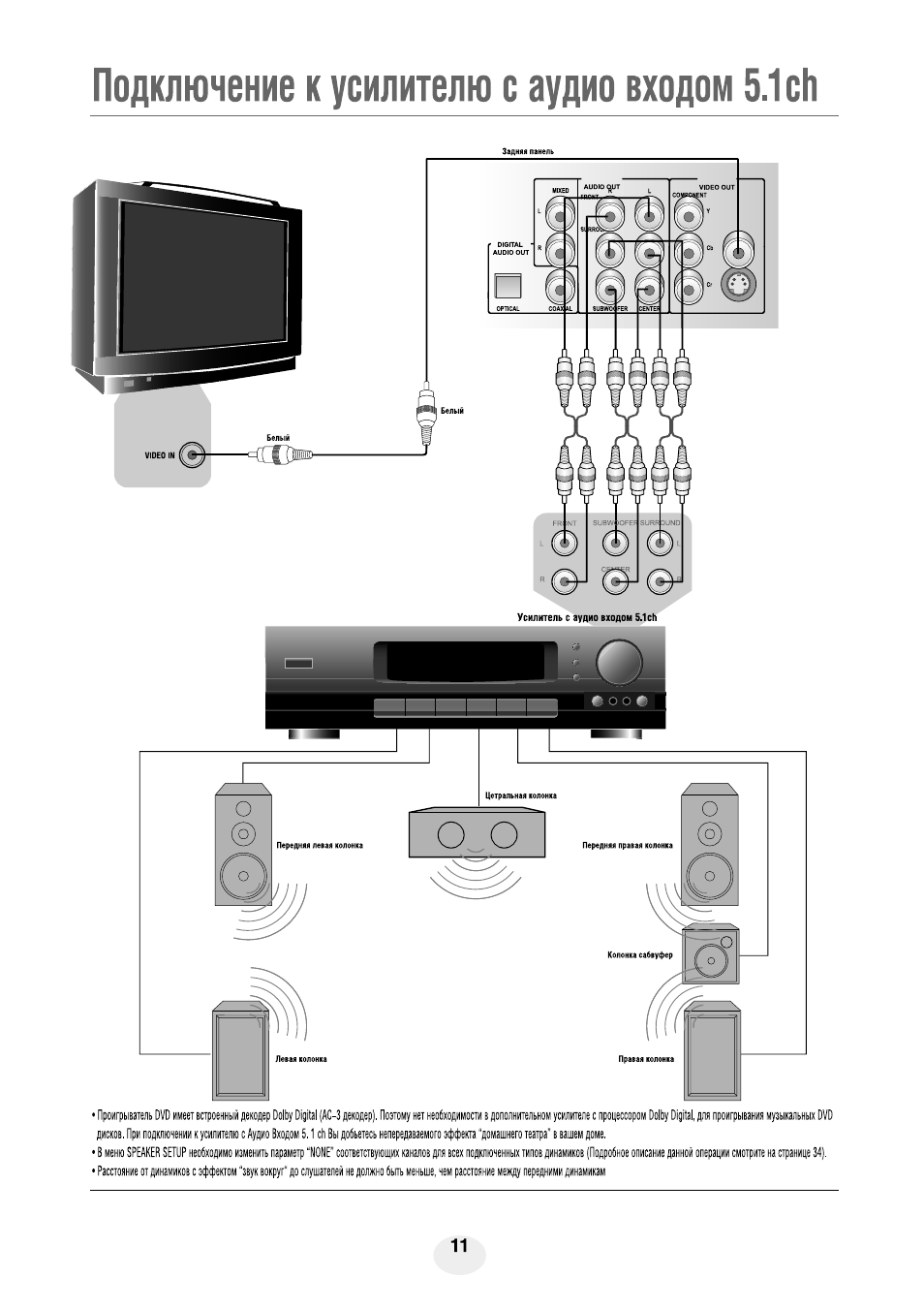 Bbk ab908s схема