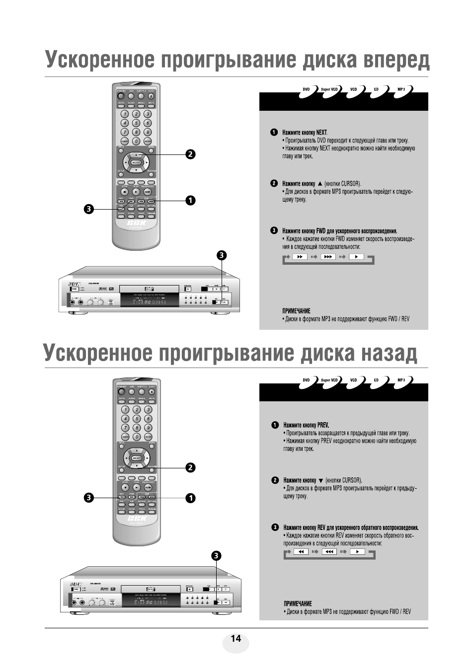 Bbk ab908s схема