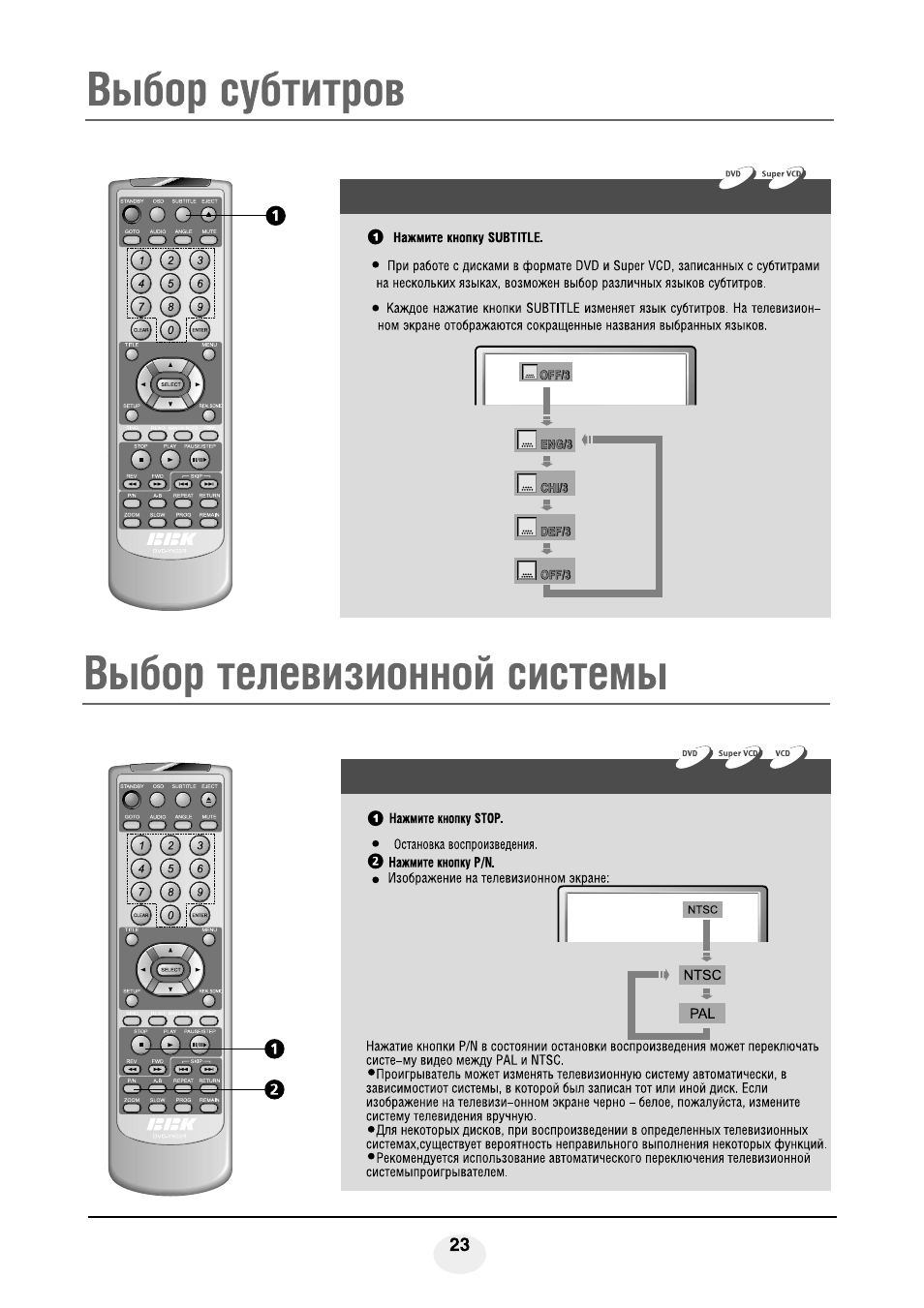 Bbk ab908s схема