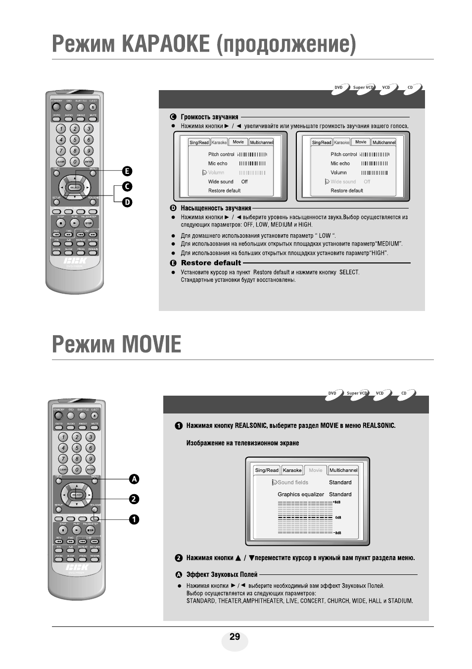 Bbk ab908s схема