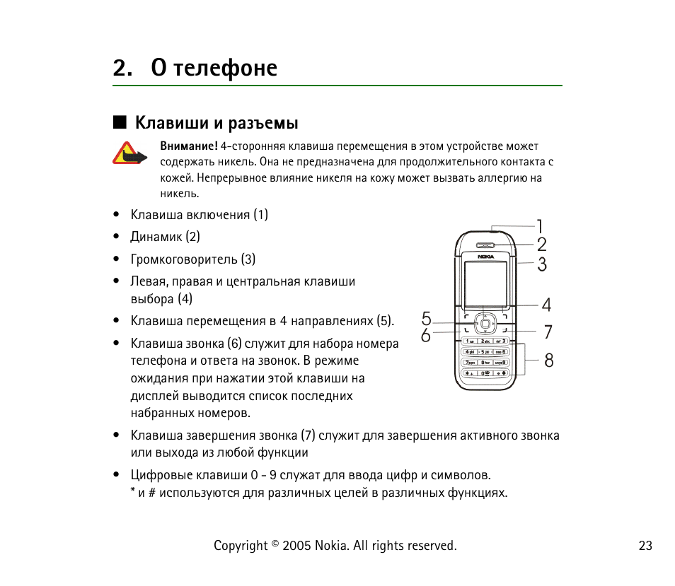 Пошаговая инструкция пользования смартфоном для чайников. Как включить нокиа кнопочный. Как включить кнопочный телефон нокиа. Инструкция к телефону. Нокиа кнопочный режимы.