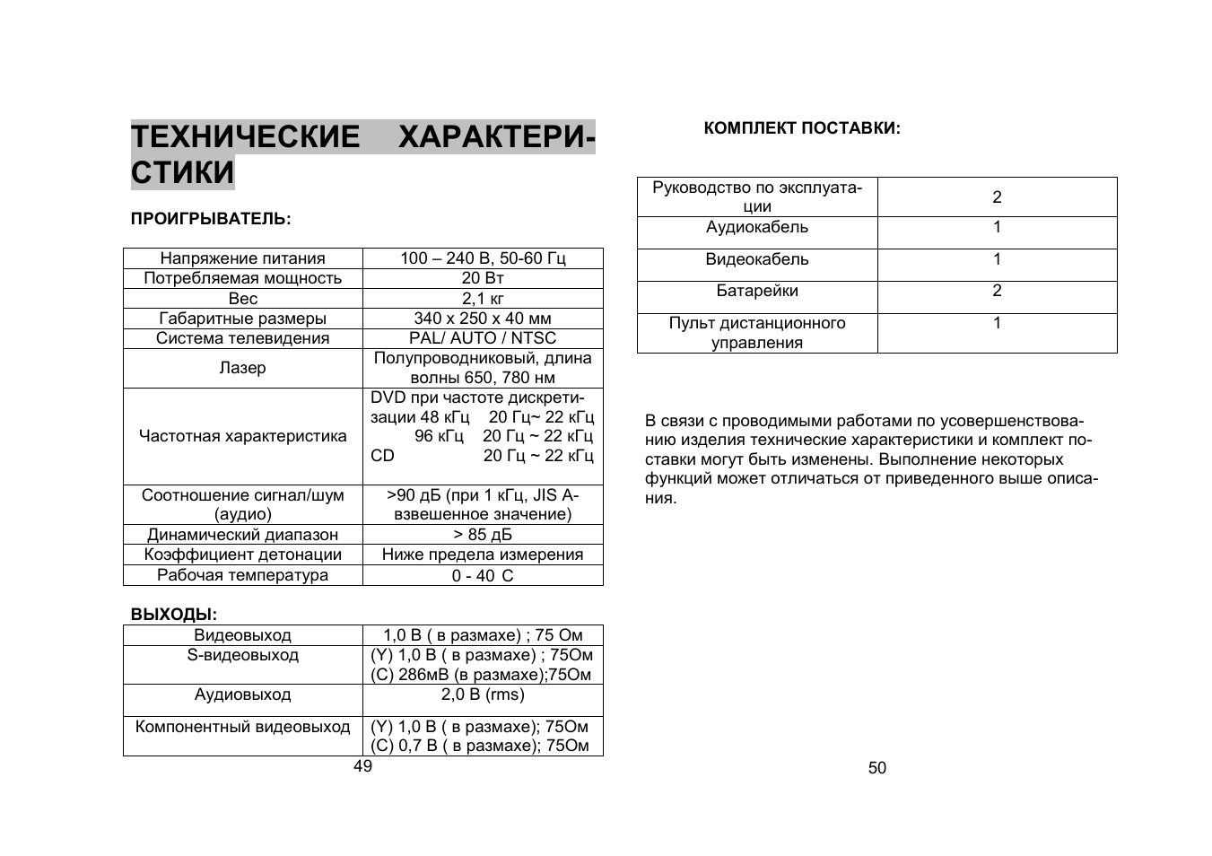 Характеристики набор