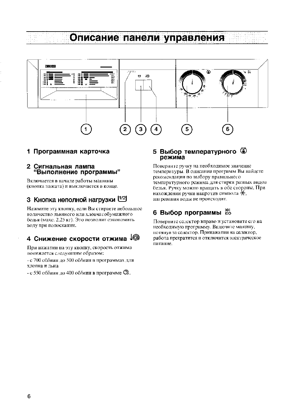 Zanussi fls 802 схема