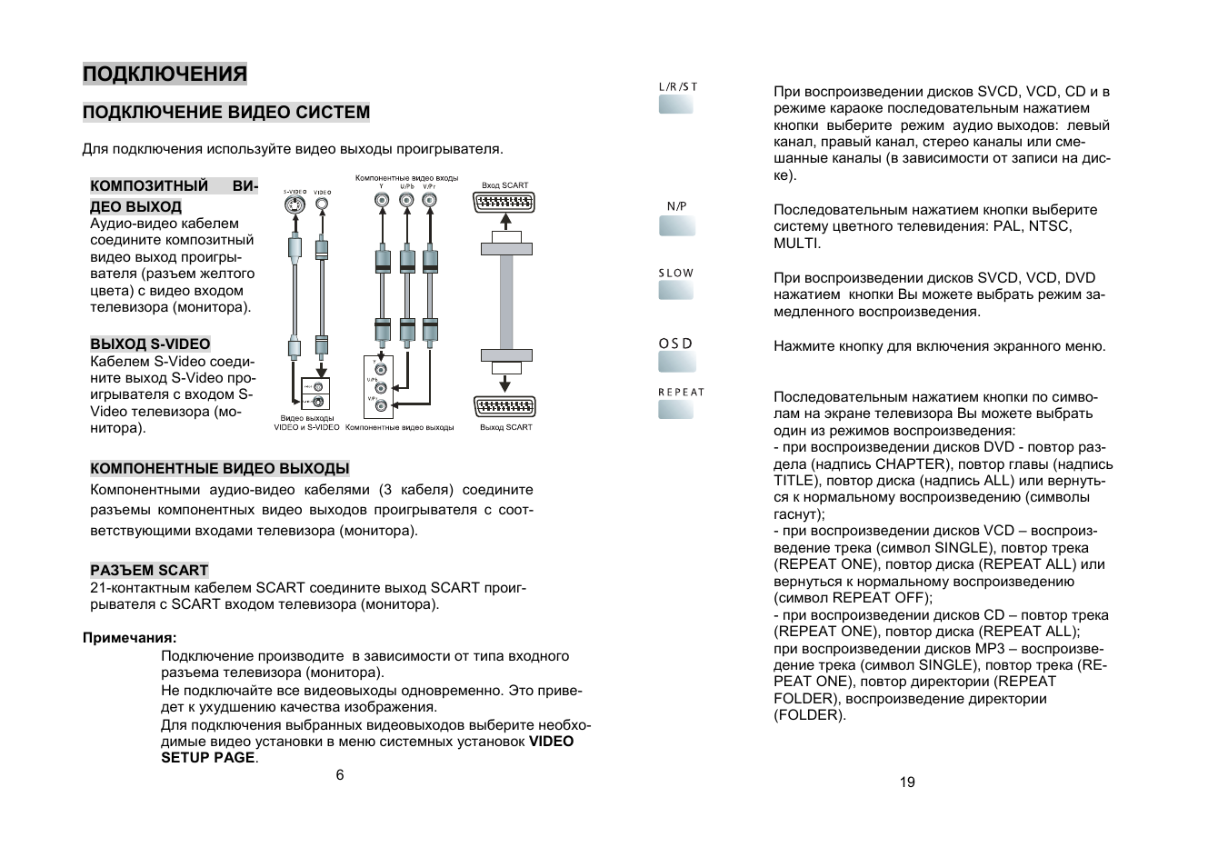 Система инструкция. Dantex DV-p00650 инструкция.