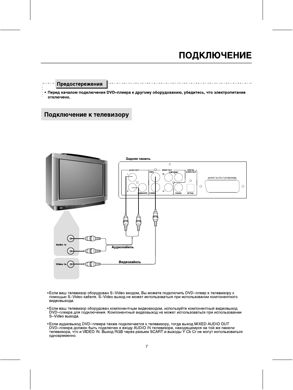 Схема подключения двд к телевизору