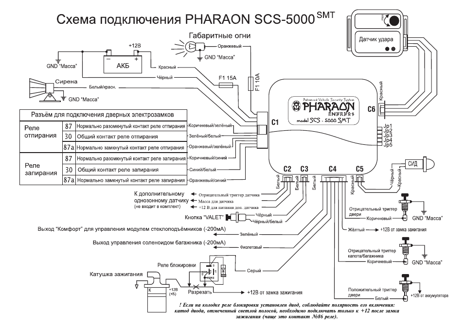 Сигнализация pharaon lc 20 инструкция