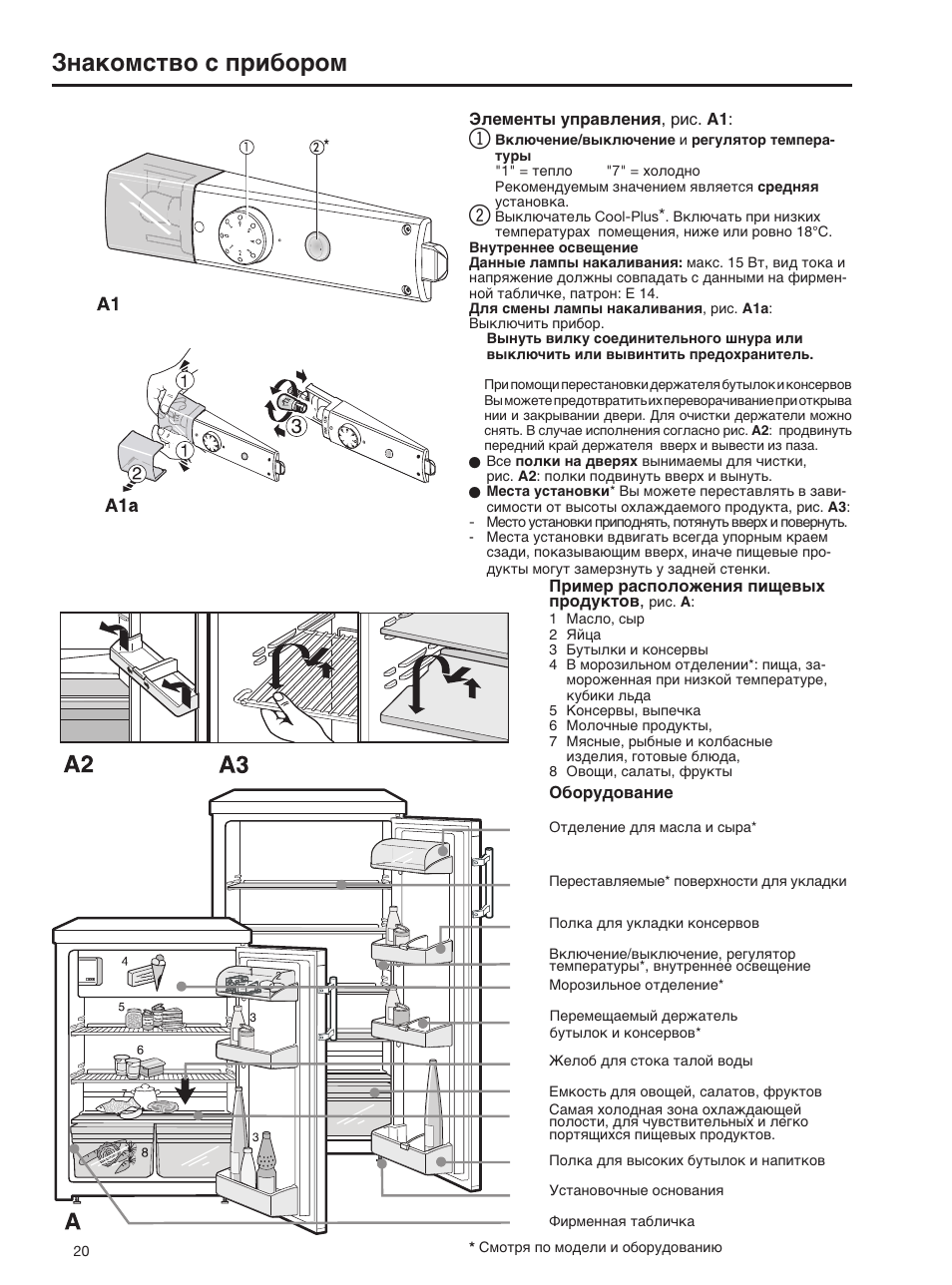Холодильник Liebherr инструкция по эксплуатации регулятор температуры
