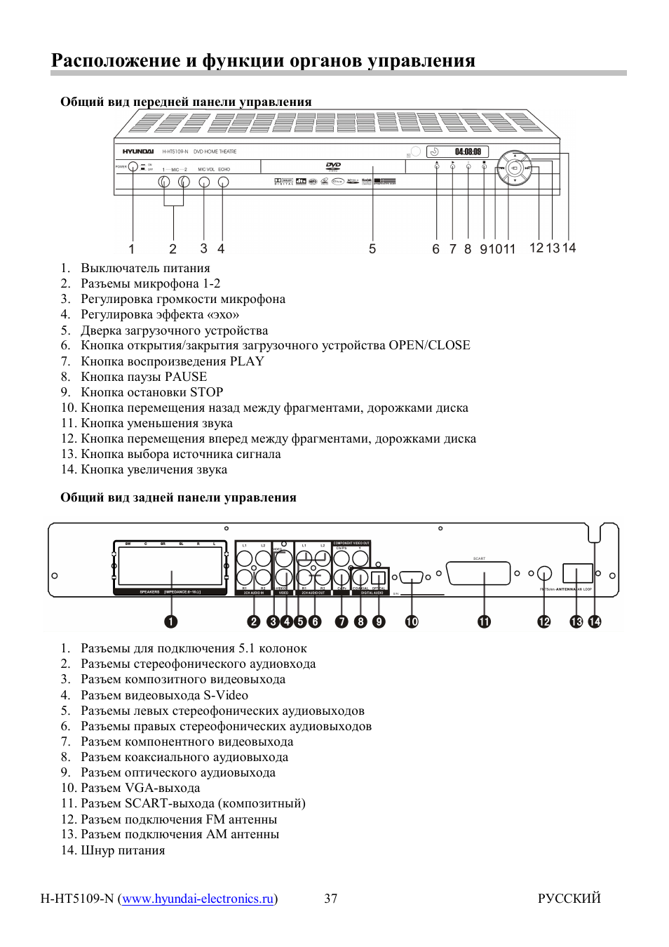 Hyundai h ht5107 n схема