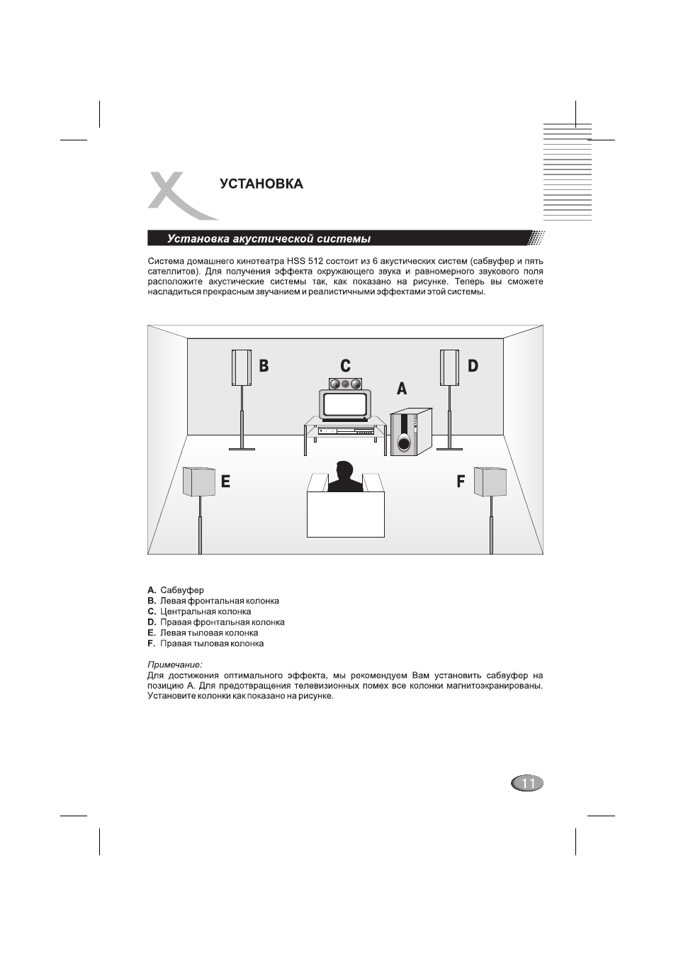 Схема xoro hxs 531