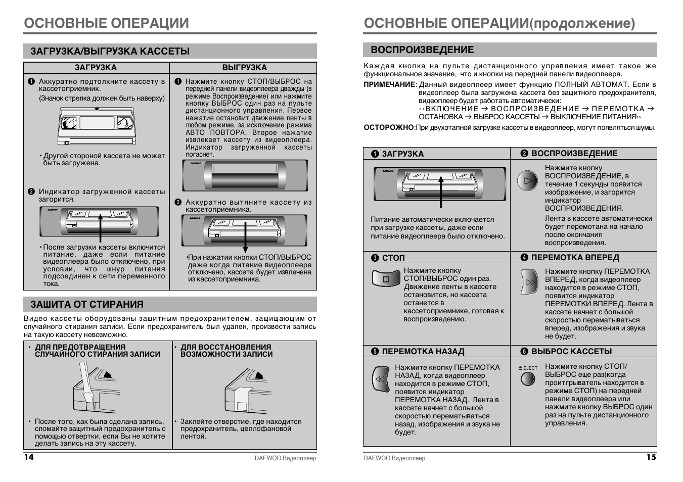 Почему на видеомагнитофоне звук есть а изображения нет