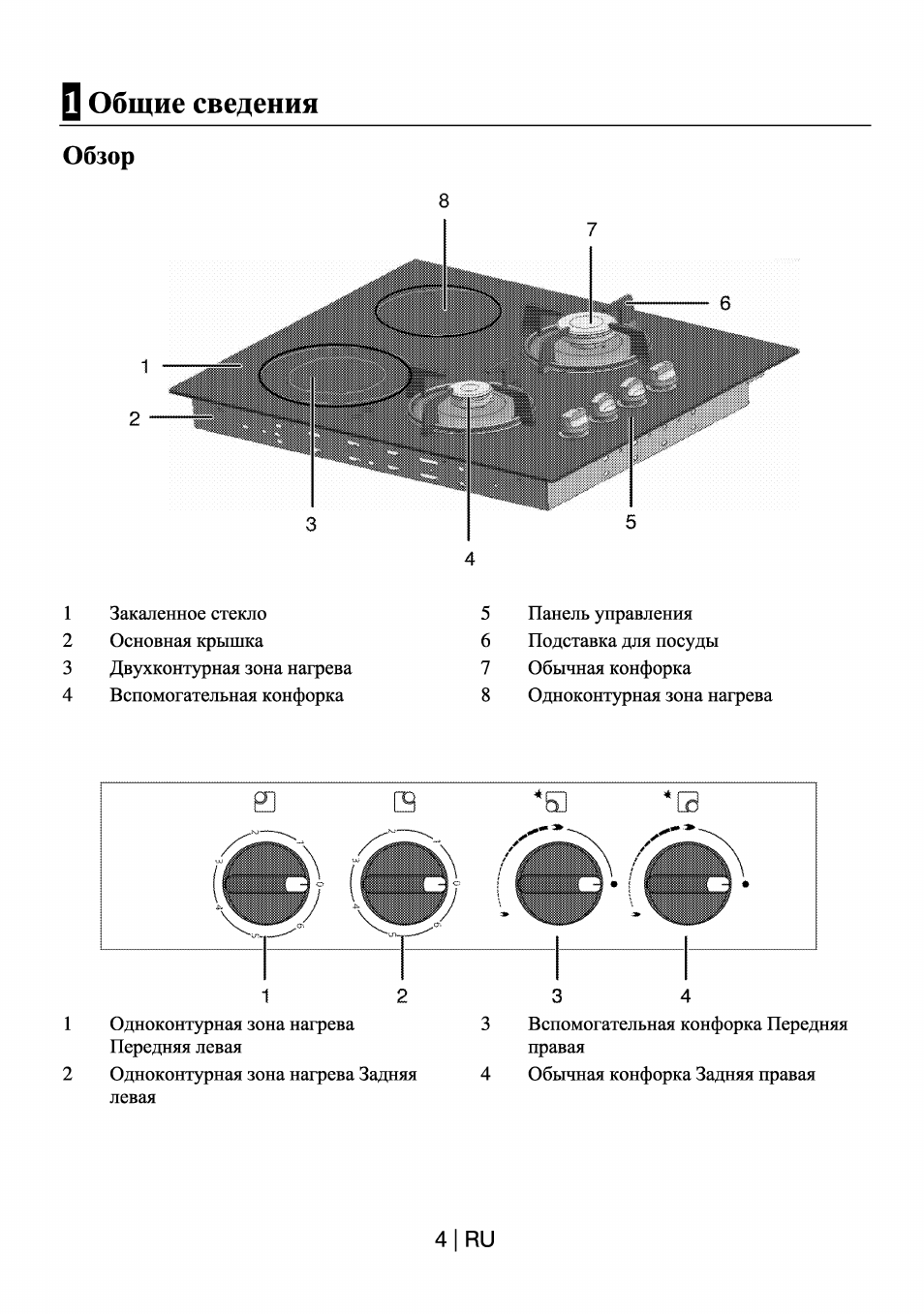 Индукционная плита Beko инструкция