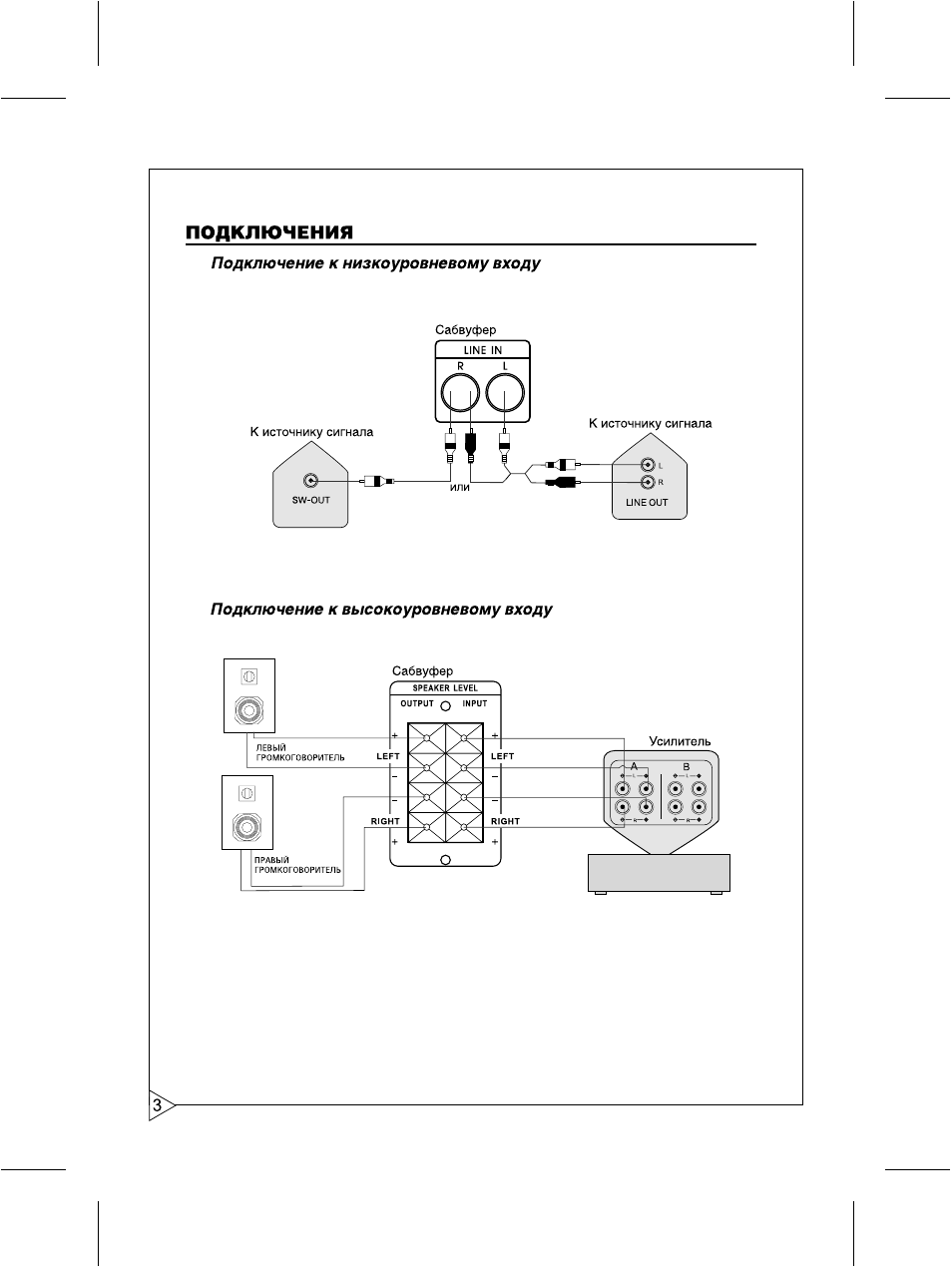 Fsw 7800 схема подключения