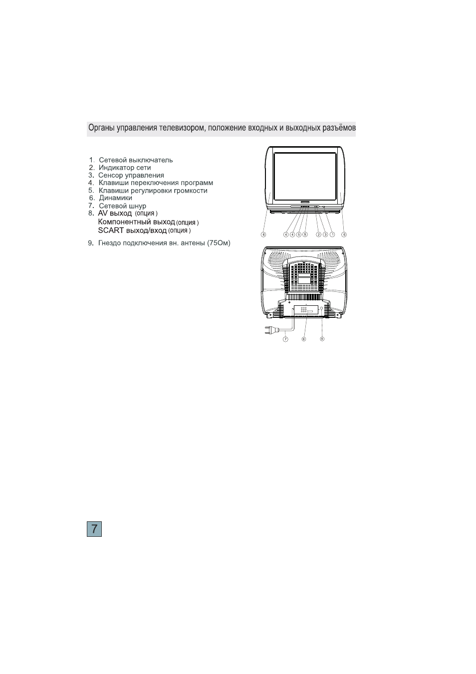 Thomson 20dg10e схема