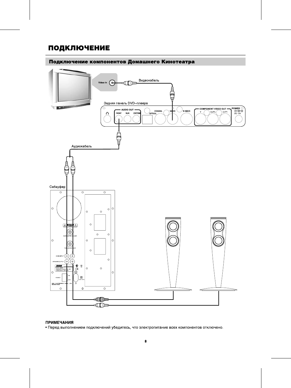 Bbk dk1015s схема