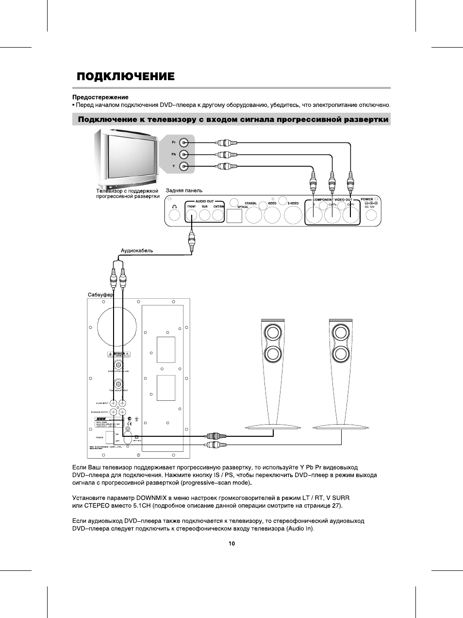 Схема подключения bbk dk1005s