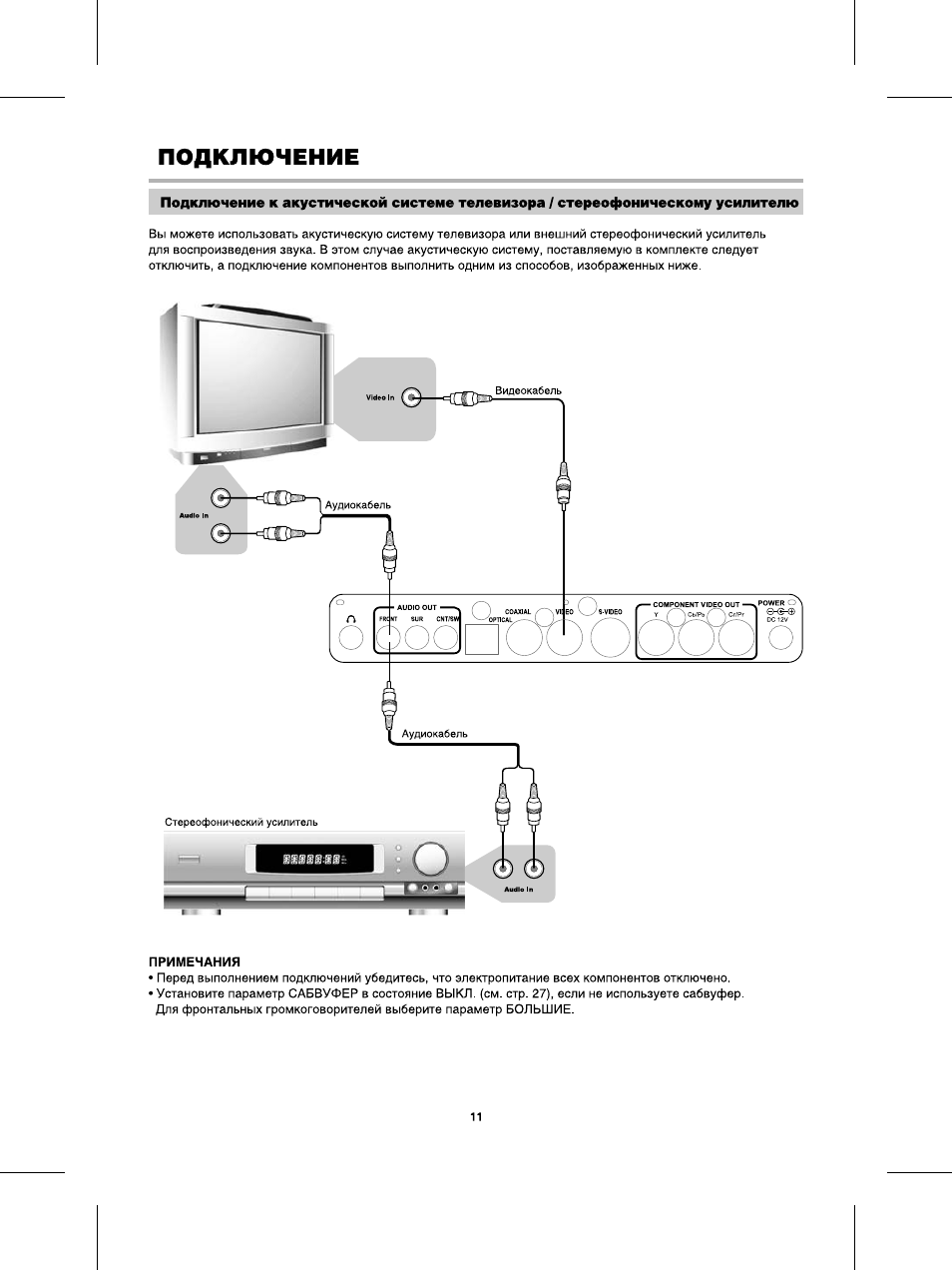 Bbk dk1015s схема