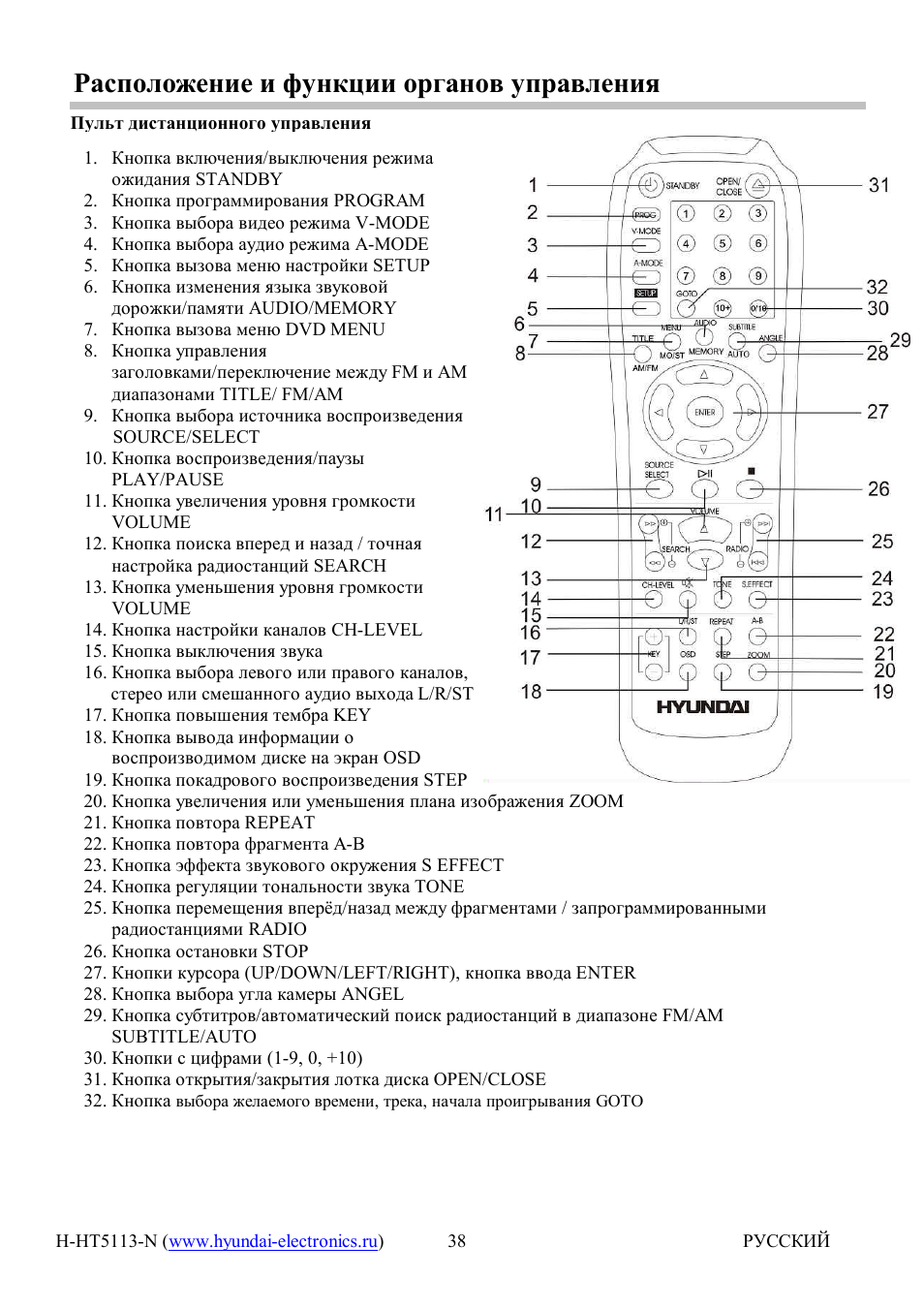 Hyundai h ms1104 схема