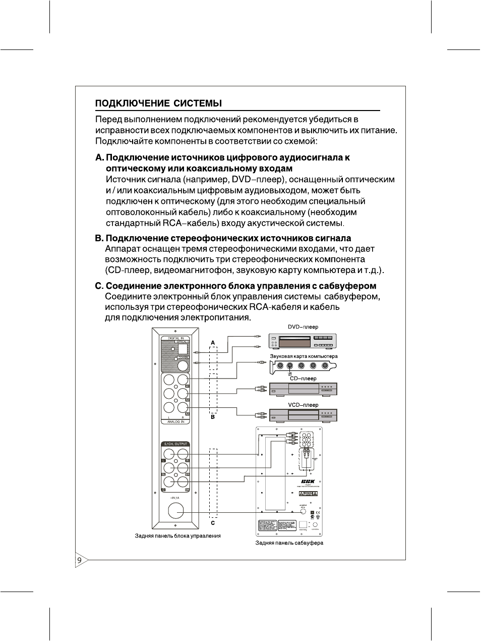 Fsa 6800 схема усилителя bbk