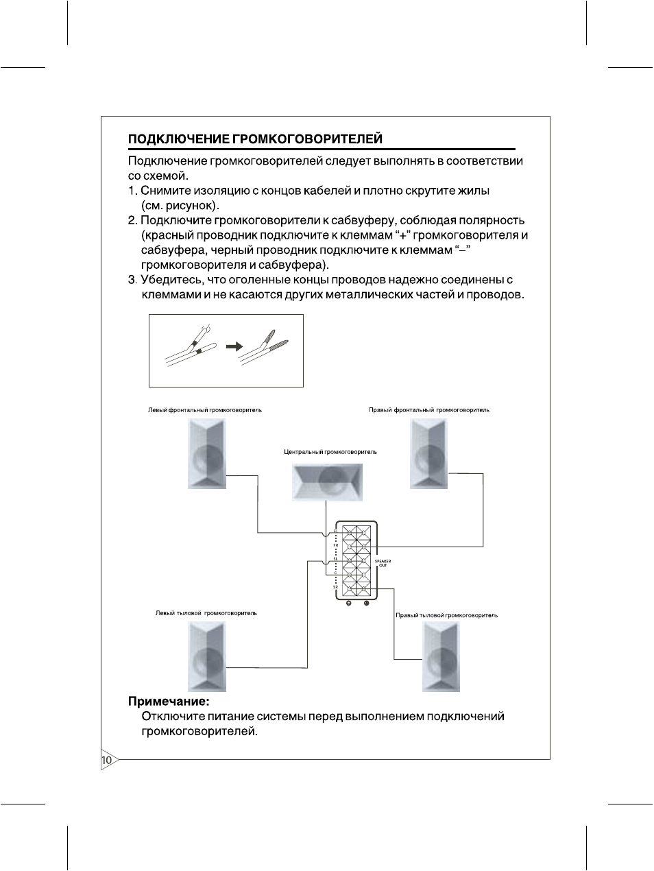 Схема bbk fsa 6800