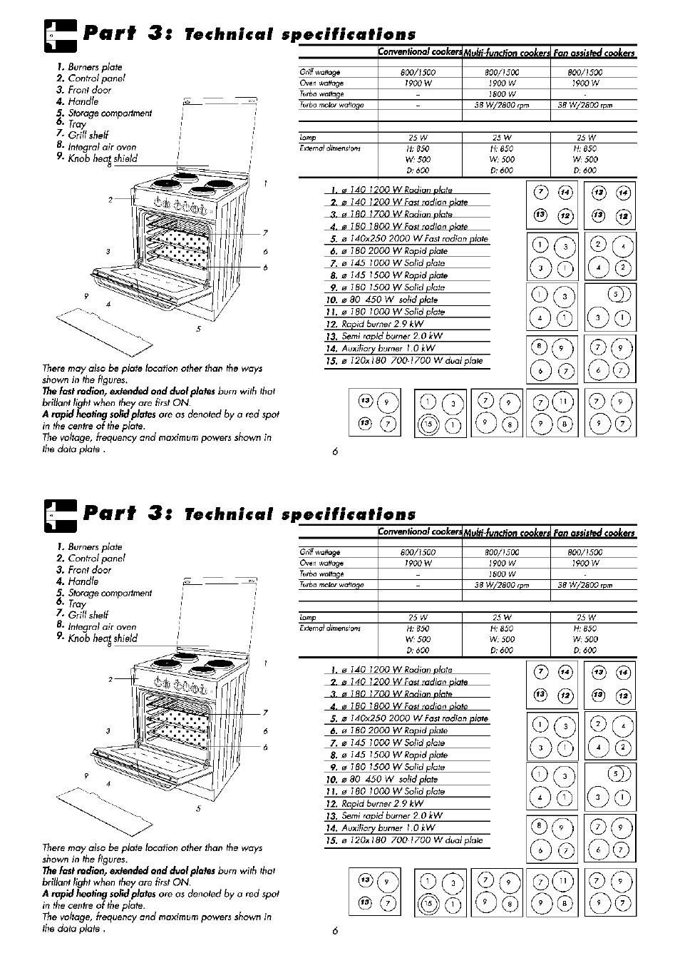 Beko ce 58200 электрическая схема