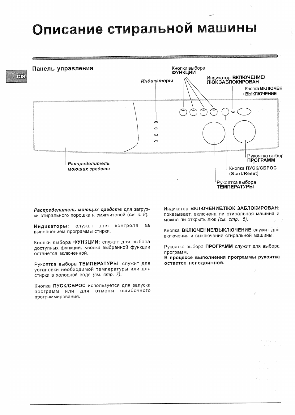 Как пользоваться стиральной машинкой индезит старого образца