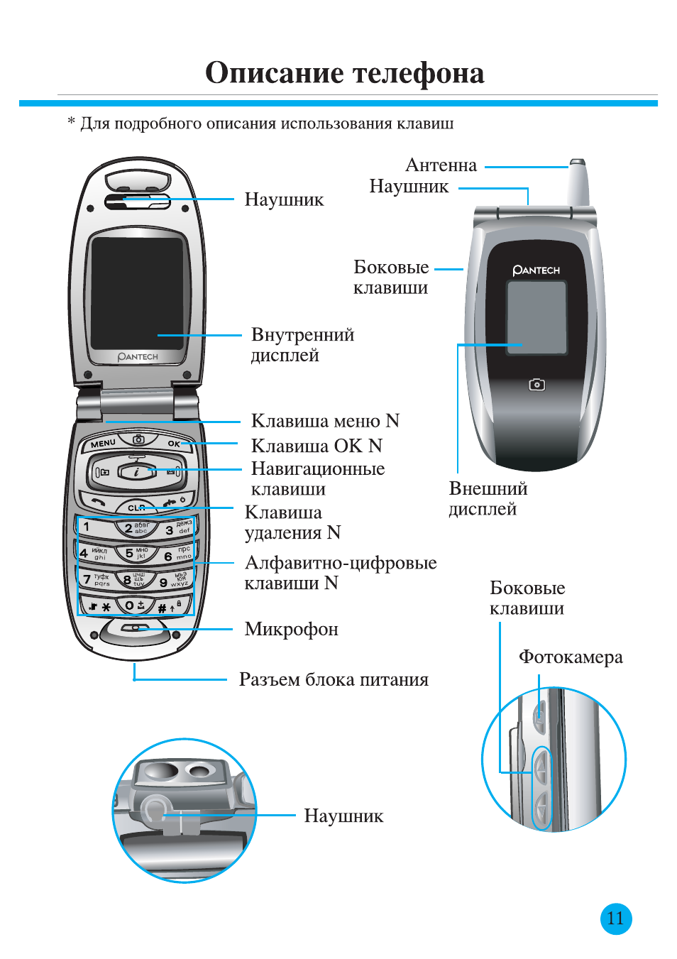 Описание телефона. Pantech g900. Описать телефон. Смартфон описание.