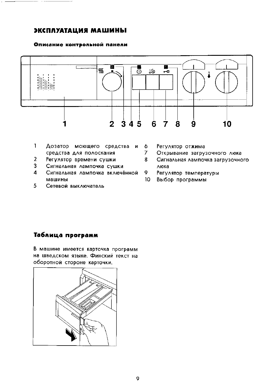 стиральная машина электролюкс steam system инструкция фото 91