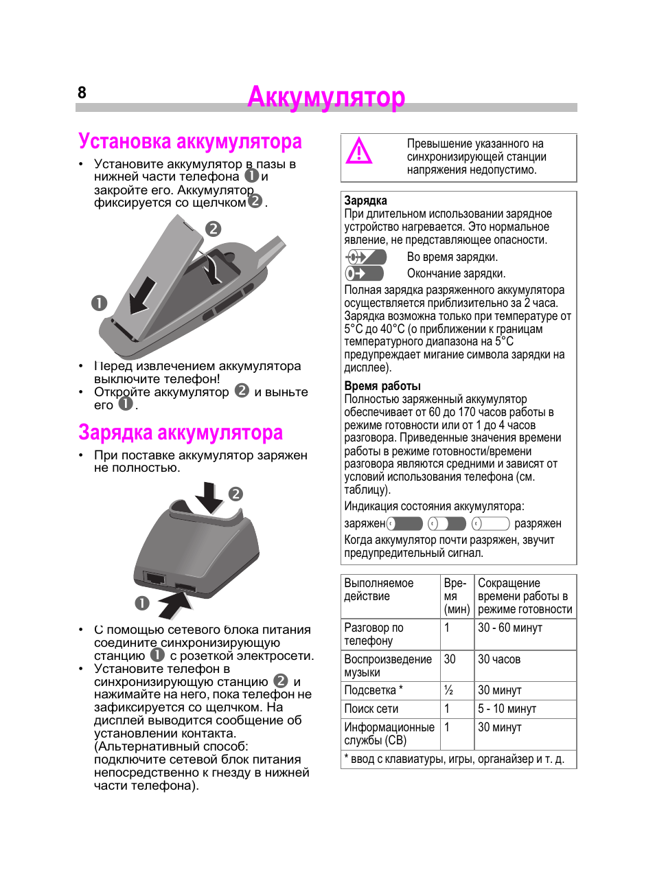 Passport qi45 инструкция на русском языке антирадар