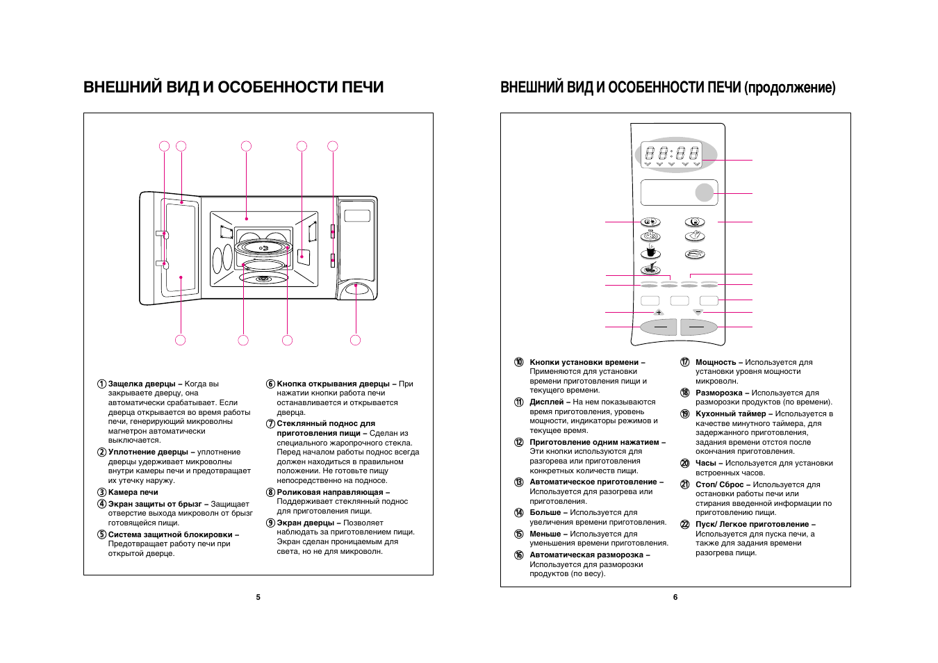 Схема микроволновки daewoo