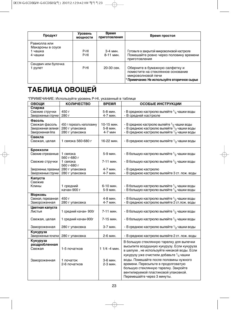 Daewoo kog 6cdbw схема