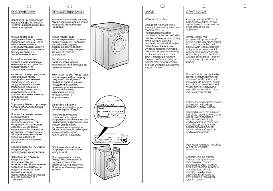 Стиральная машина candy smart inverter