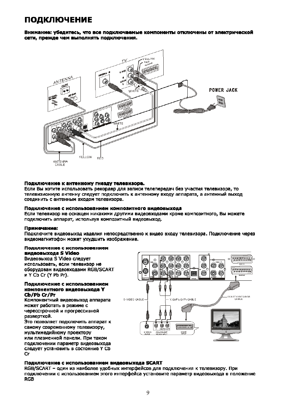 Схема подключения активного сабвуфера супра