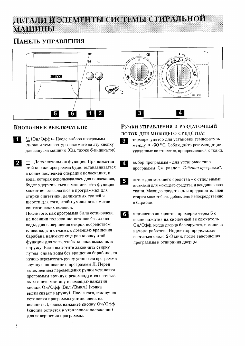 Режимы стирки в стиральной машине занусси старого образца