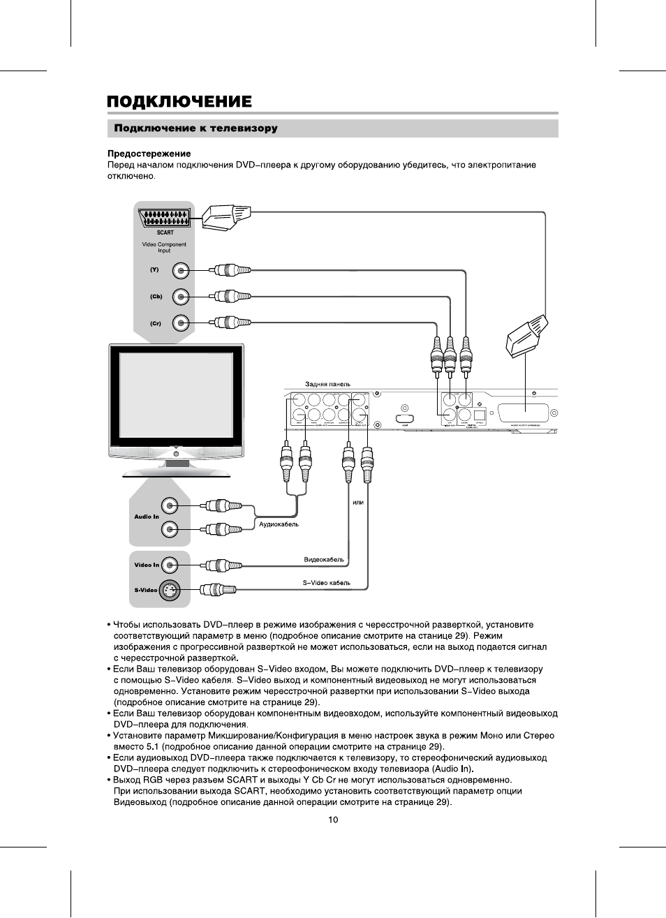 Bbk dv414si схема