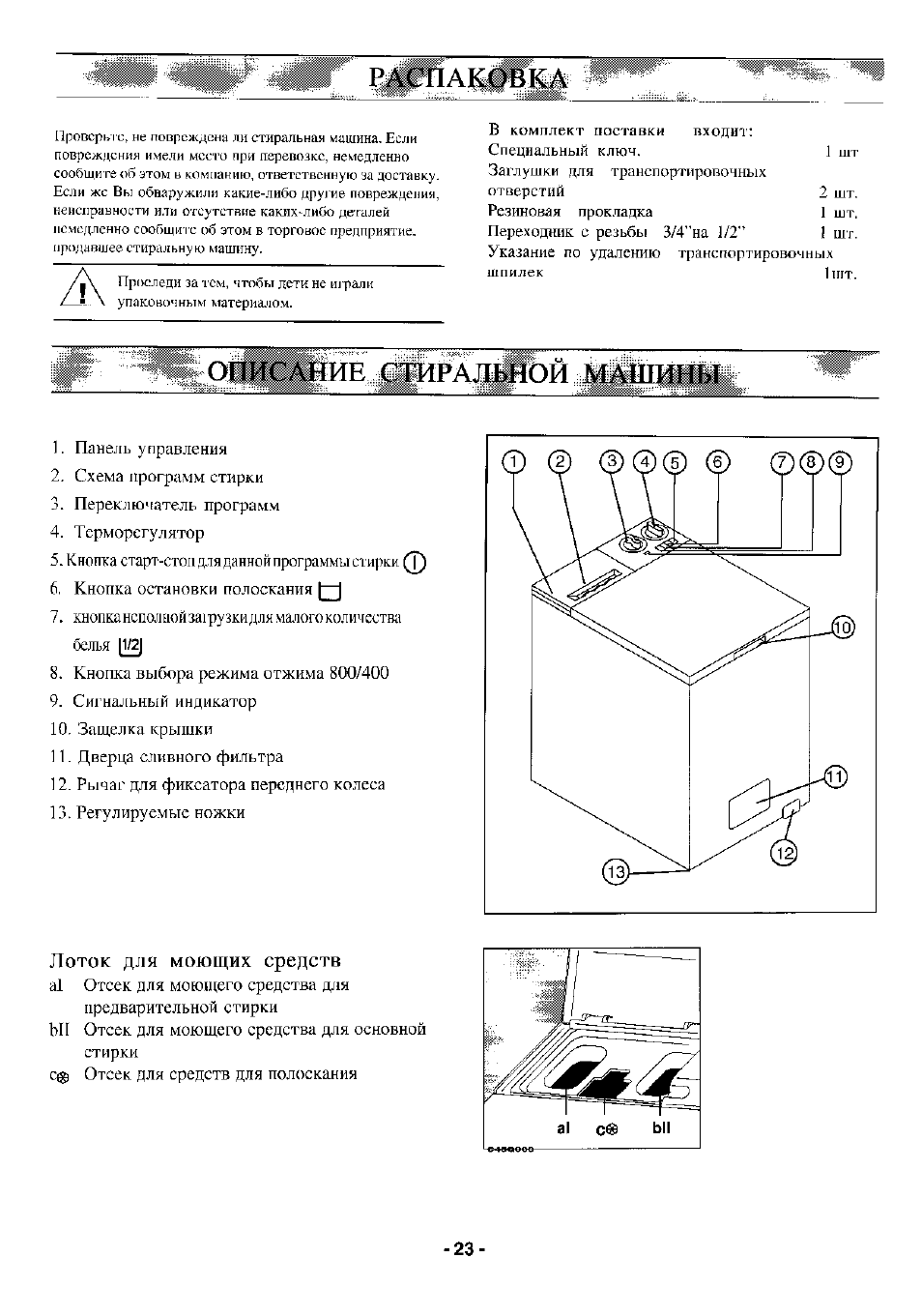 Стиральная машина занусси инструкция по применению на русском старого образца