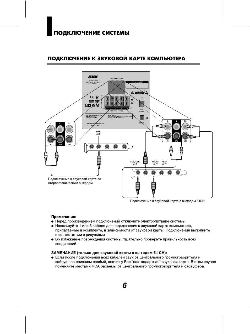 Bbk ma 965s схема подключения