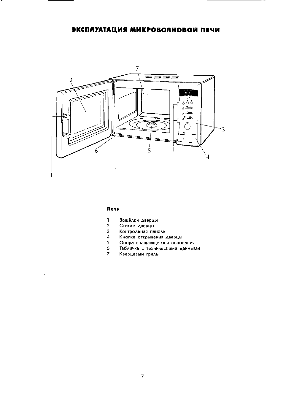 микроволновая печь hotpoint ariston без поворотного стола инструкция по применению