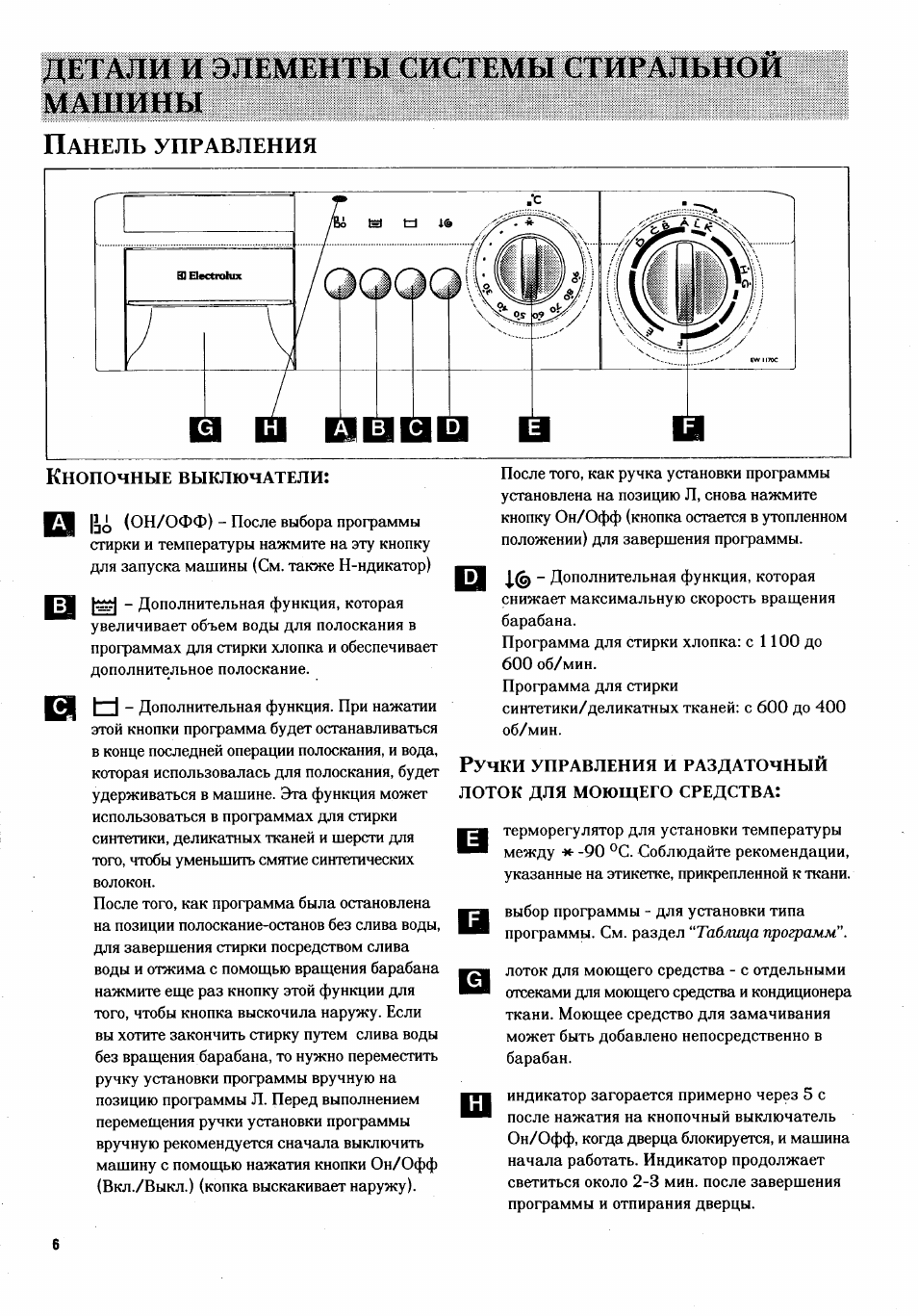 Стиральная машинка электролюкс старого образца