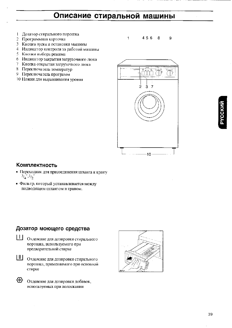 Стиральная машинка электролюкс старого образца