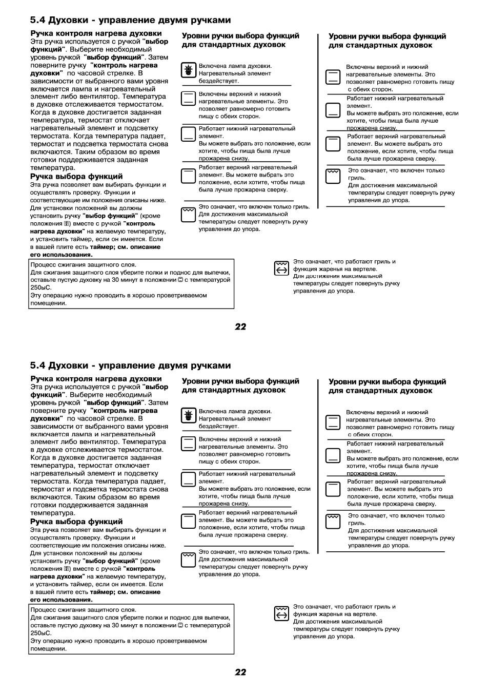 электрическая печь beko инструкция по применению