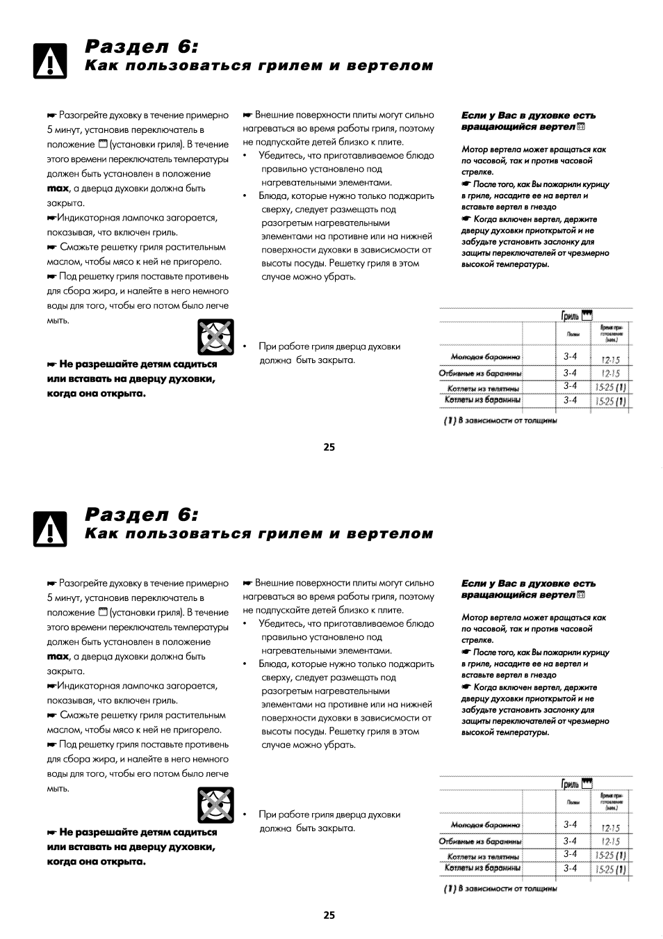 Электроплита веко м5604см инструкция