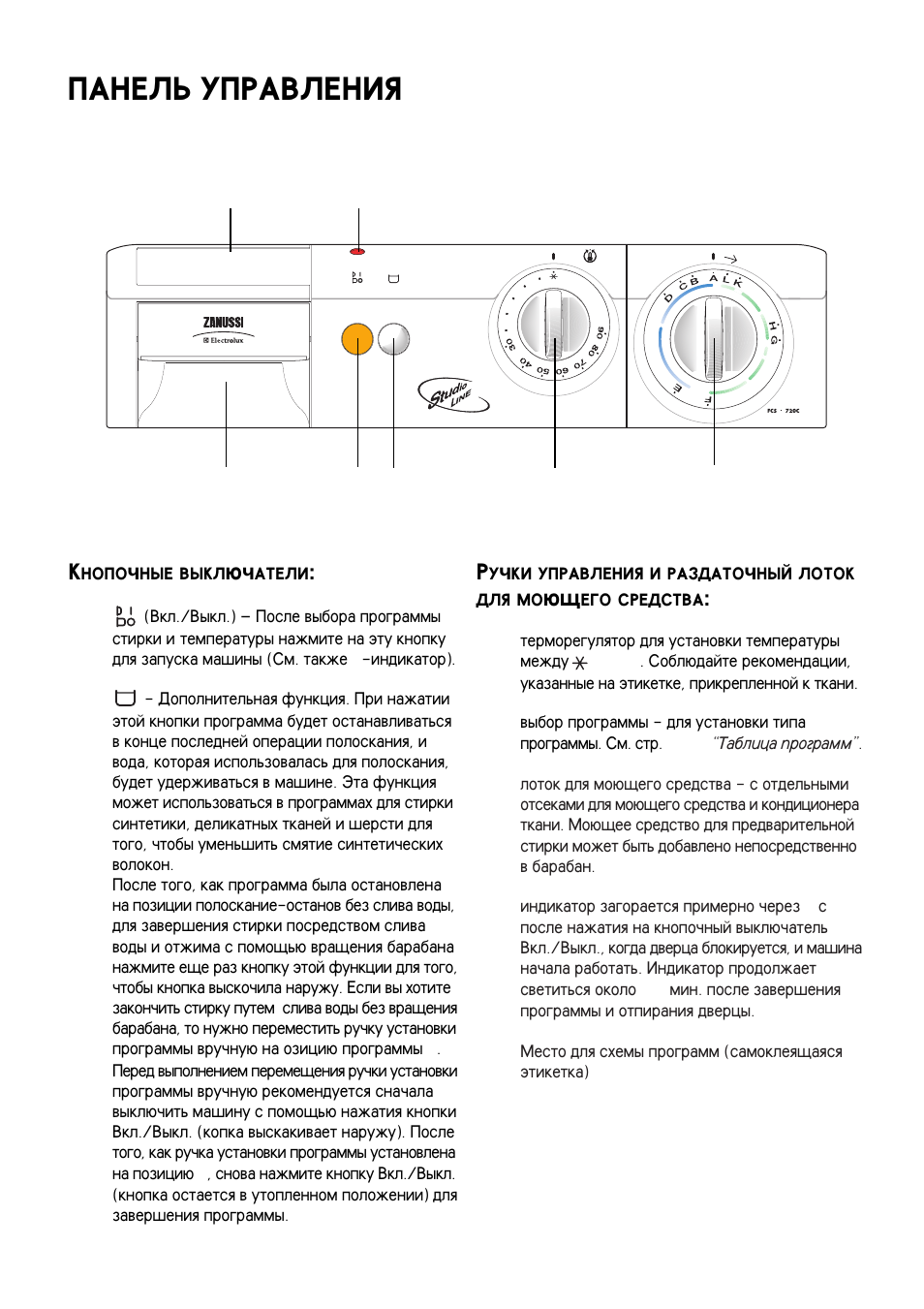 Стиральная машина занусси инструкция по применению на русском старого образца