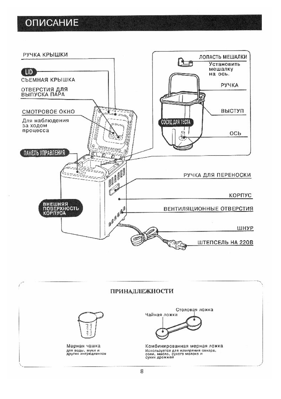 Хлебопечка hitachi hb-c103 рецепты хлеба