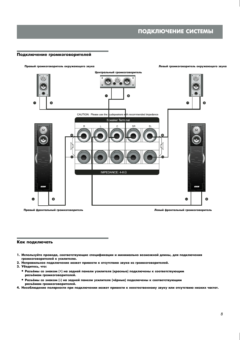 Bbk av100 схема