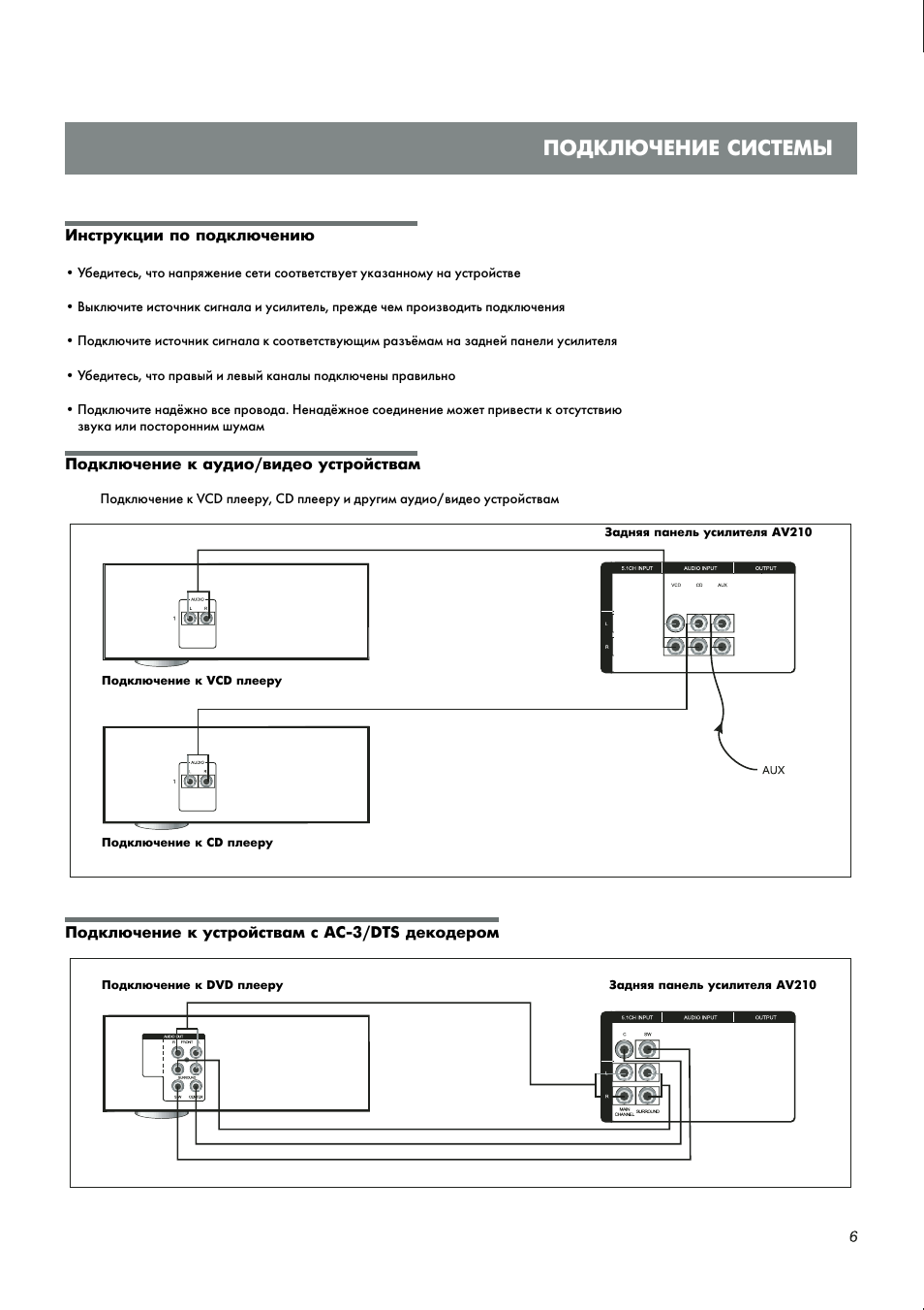 Bbk av225t схема