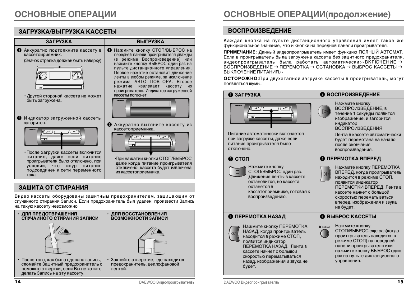 Электронный индикатор замены кассеты