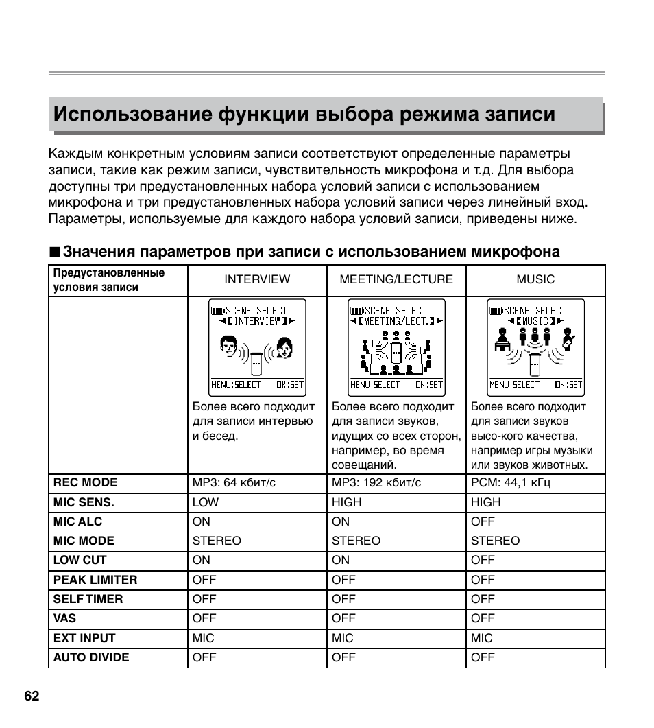 Режим записи. Режим записи ha HG HX he.