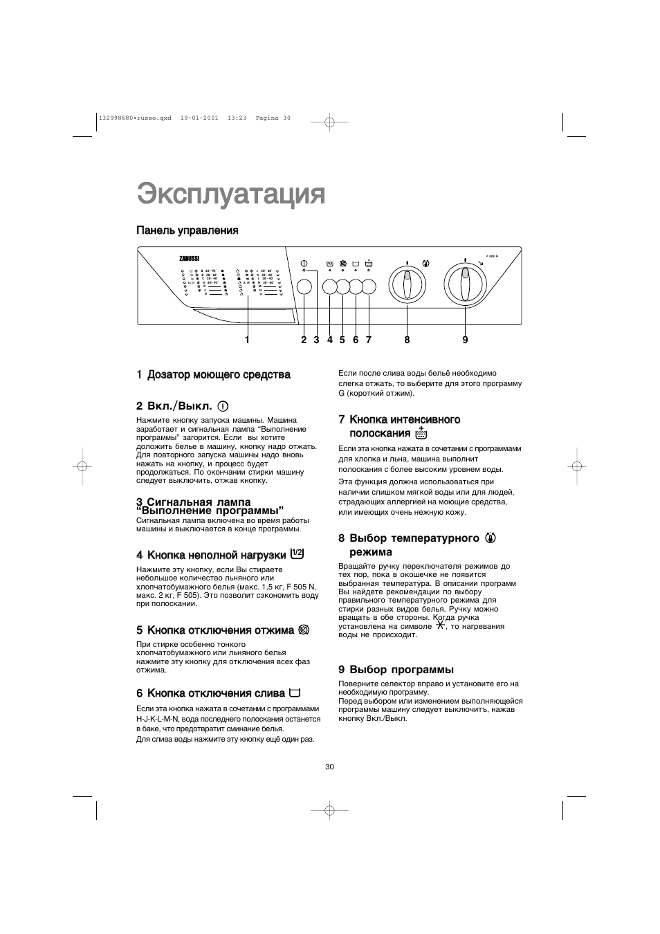 Чертёж Zanussi t803v. Стиральная машина Индезит 461w. Стиральная машина Индезит 461w инструкция.