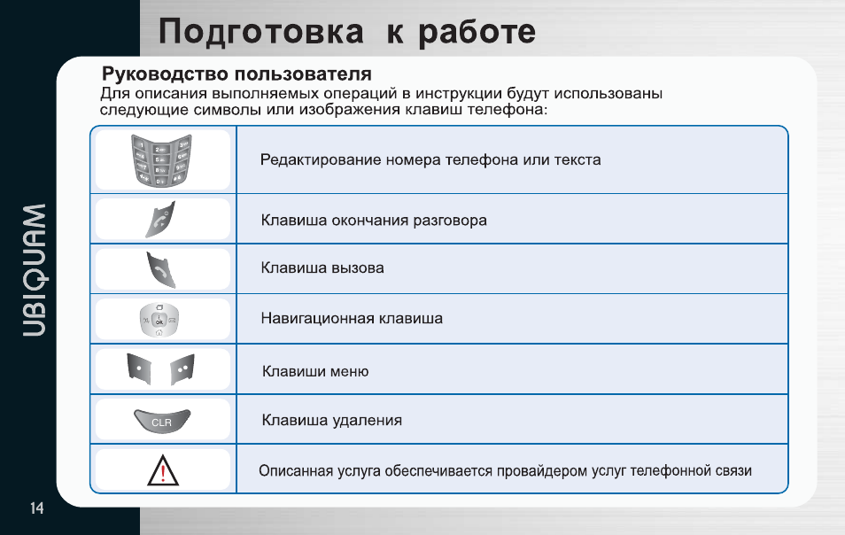 300 инструкция по применению. Уровень подготовки пользователя в руководстве пользователя. Инструкция по подготовке к работе. Инструкция подготовки petst. Инструкция подготовки к дрочению.